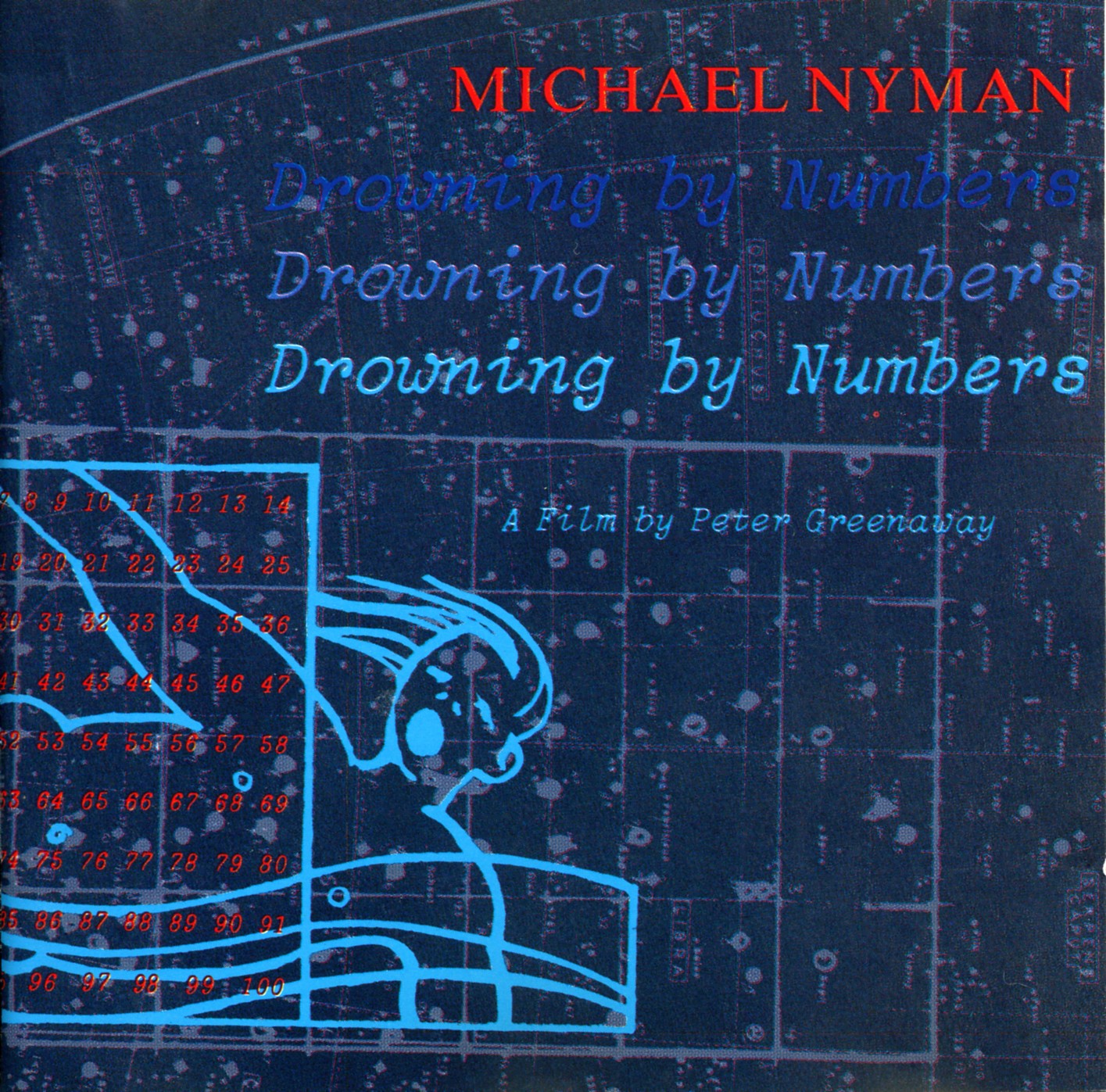 Drowning By Numbers